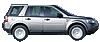 Land Rover Freelander 2 (Лэнд Ровер Фриландер 2)